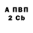 Альфа ПВП VHQ Mat Kluznikov